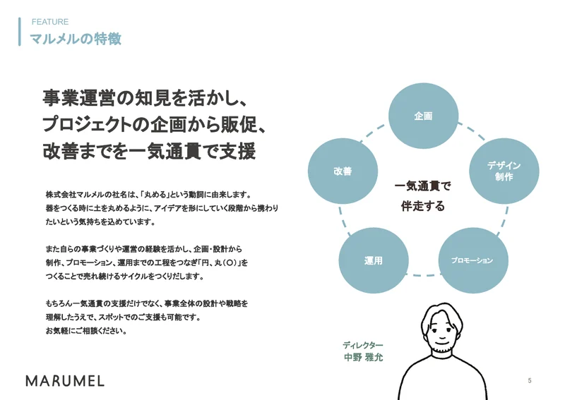 会社紹介・サービス紹介資料 5ページ「マルメルの特徴」