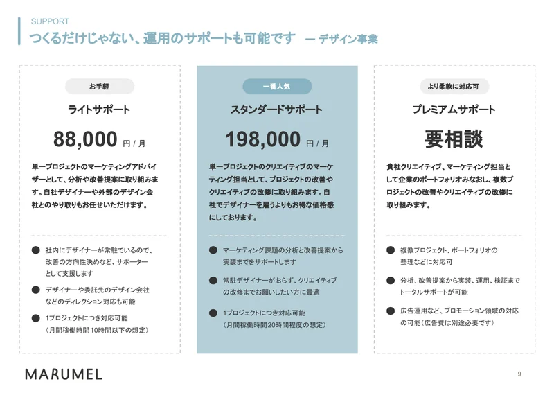 会社紹介・サービス紹介資料 9ページ「運用サポート」