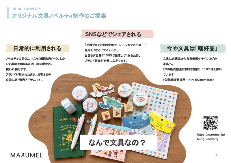 会社紹介・サービス紹介資料 11ページ「文具ノベルティ制作」